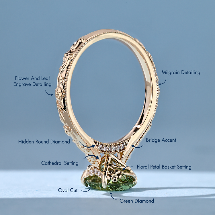 Art Deco oval cut diamond ring with green diamond.