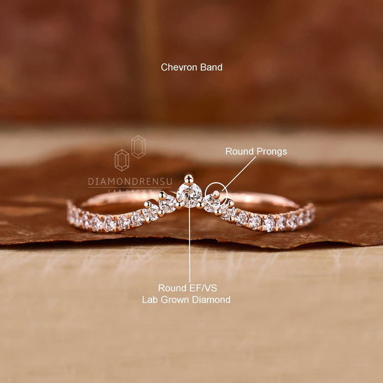 custom wedding band