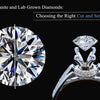 Moissanite and Lab Grown Diamonds: Choosing the Right Cut and Setting