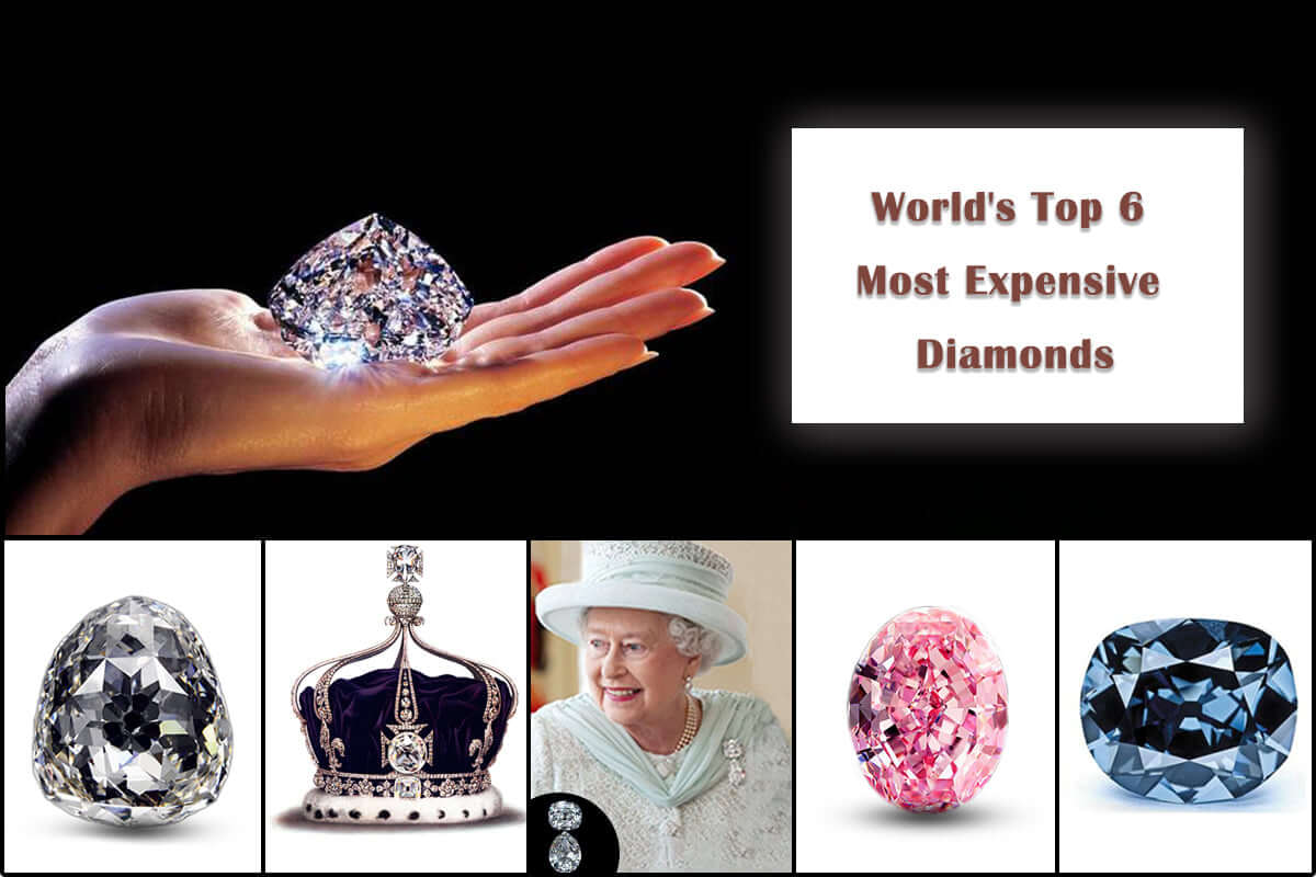 World's Top 6 Most Expensive Diamonds | Diamondrensu