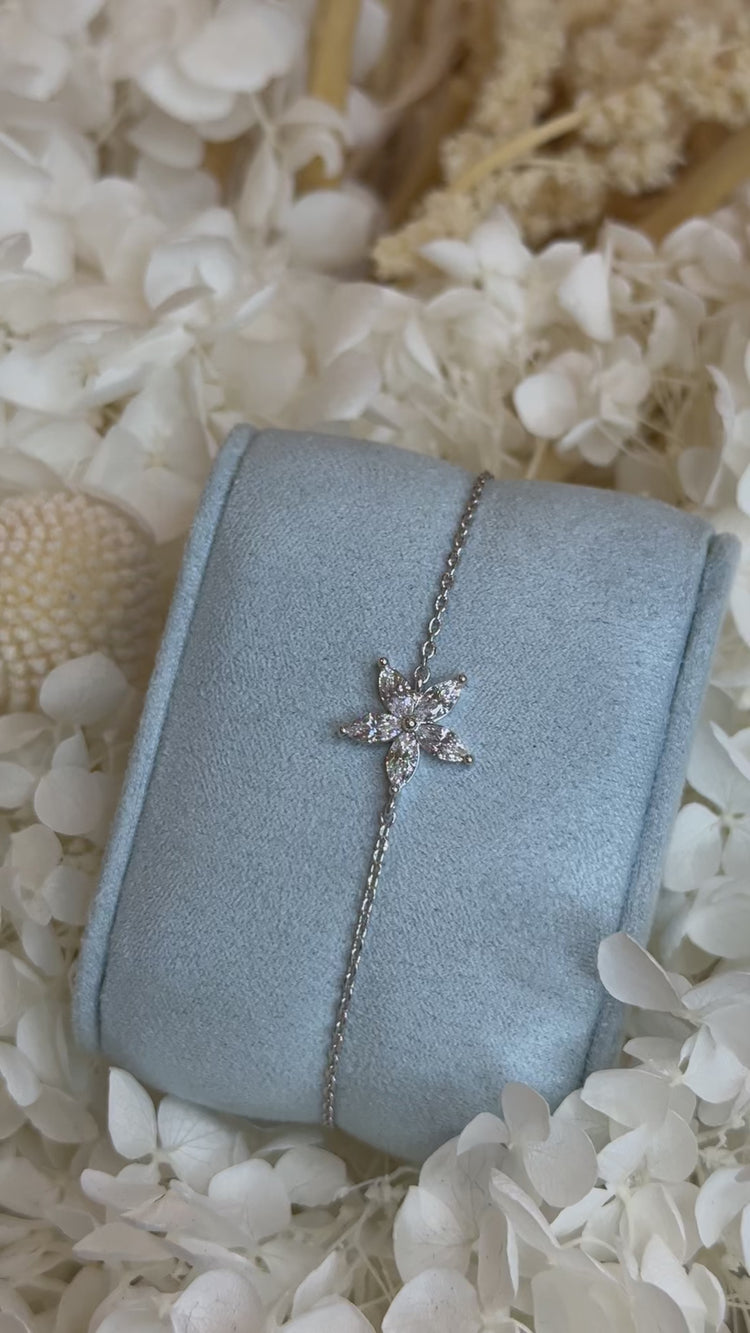 Diamondrensu Australia